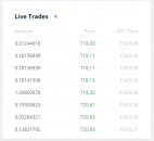 以太币能挖到哪一年