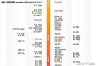 GTX1050Ti和GTX1060对比评测