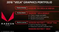 AMD RX VEGA 20显卡泄露：7nm工艺/VEGA架构