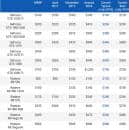 11代显卡出来10代会降价吗